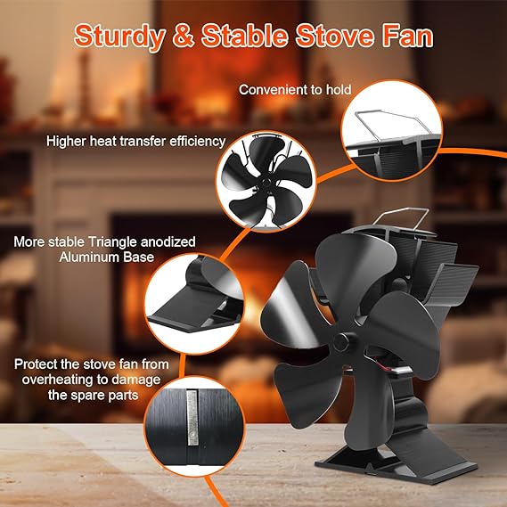 5 Blades Wood Stove Fan Heat Powered Fireplace Fan with Pubby Bracket Eco for Log Burner/Fireplace