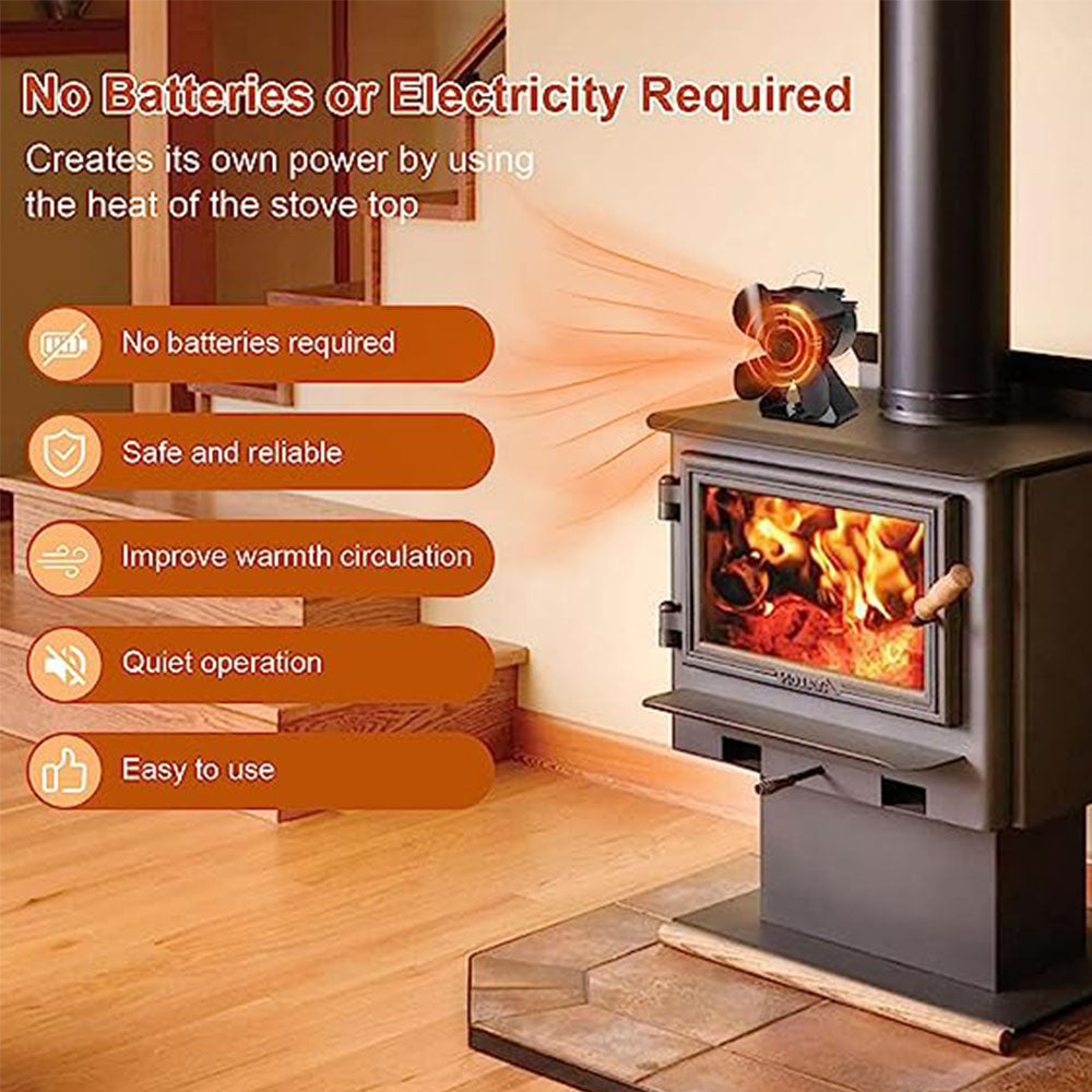 VODA Wood Stove Fan Heat Powered, 4 Blades Silent Heat Powered Fan for Wood,Log Burner