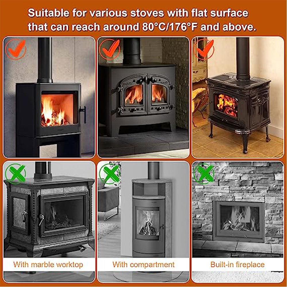 VODA Wood Stove Fan Heat Powered, 4 Blades Silent Heat Powered Fan for Wood,Log Burner